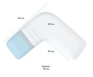 ALMOHADA EN FORMA DE L THERABALANCE